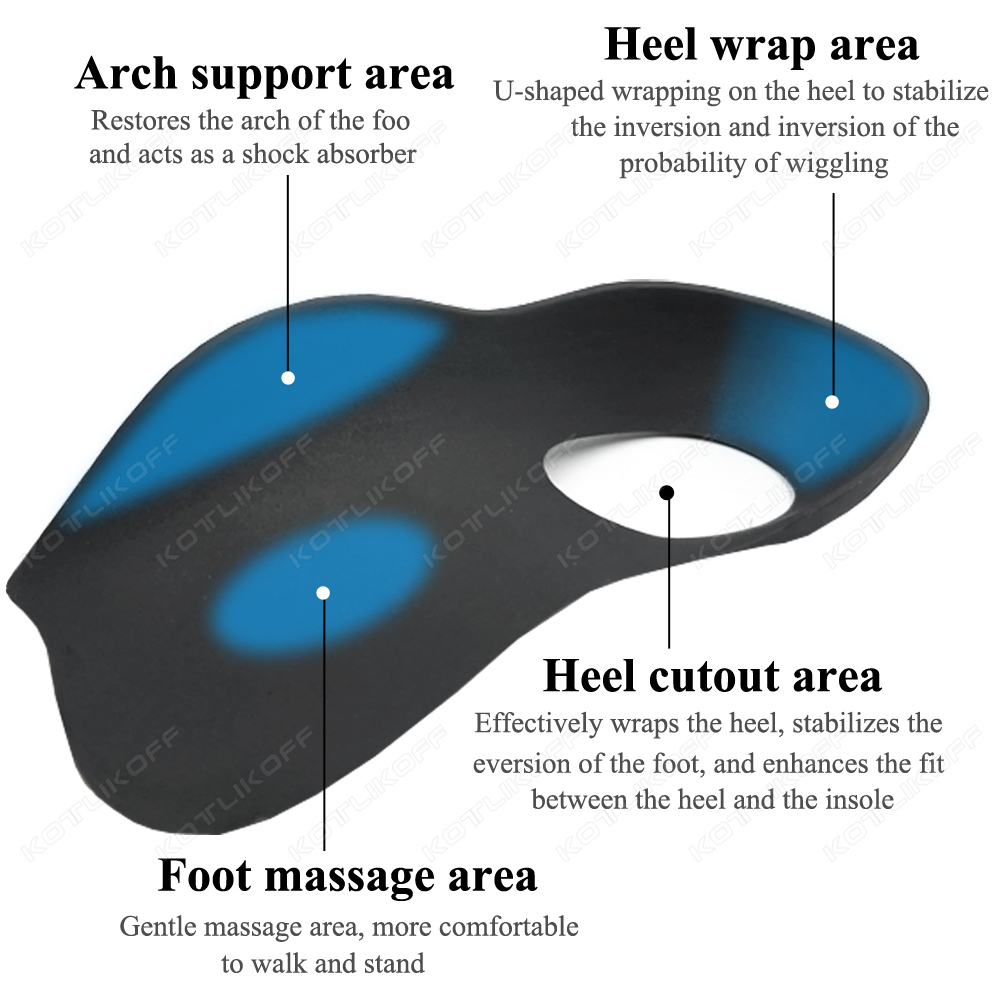 평발 X/O 다리 교정 깔창 정형외과 아치 지지 족저근 - Women'S Shoes Plantar Fasciitis 리뷰 및 가격